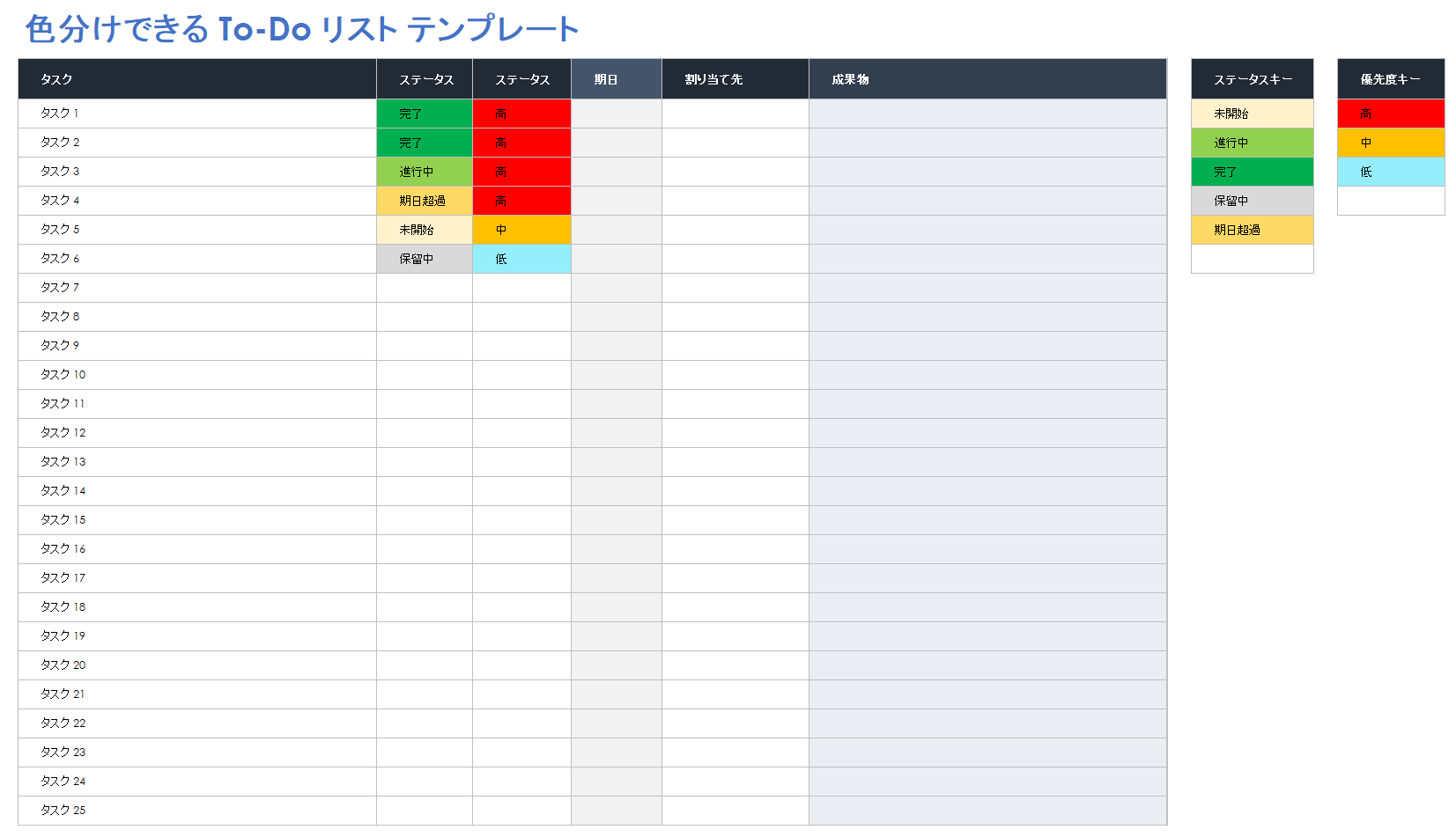 色分けされたToDoリスト