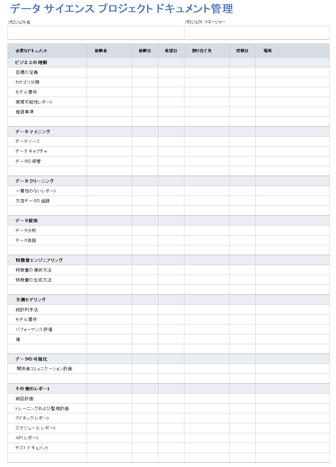 データ サイエンス プロジェクトのドキュメント