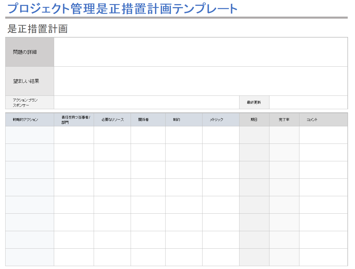 プロジェクト管理の是正措置計画