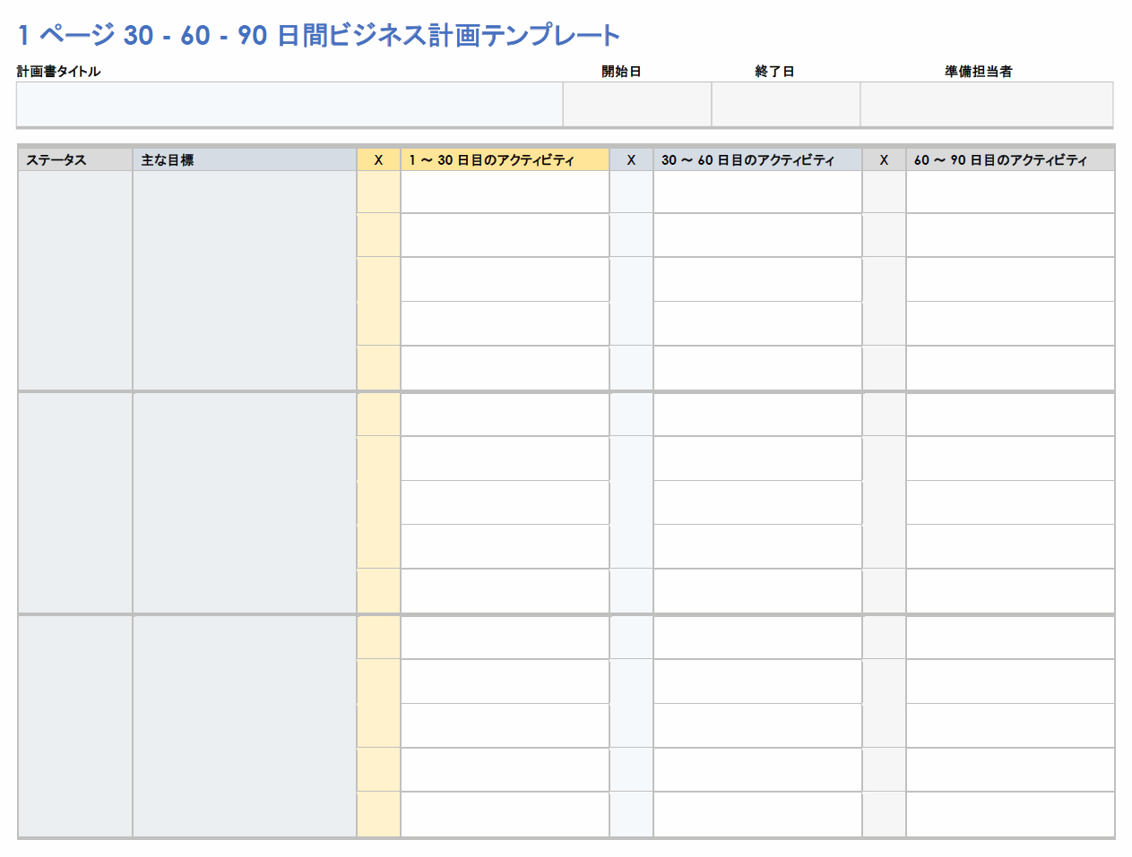  1 ページの 30 ～ 60 ～ 90 日のビジネス プラン テンプレート