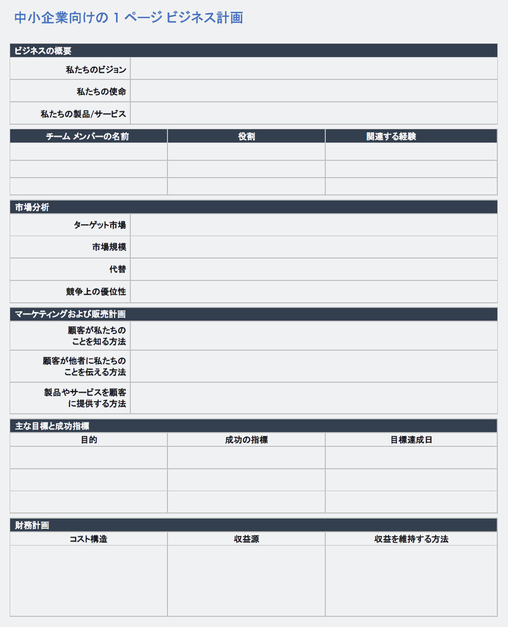  中小企業向けの 1 ページのビジネス プラン テンプレート