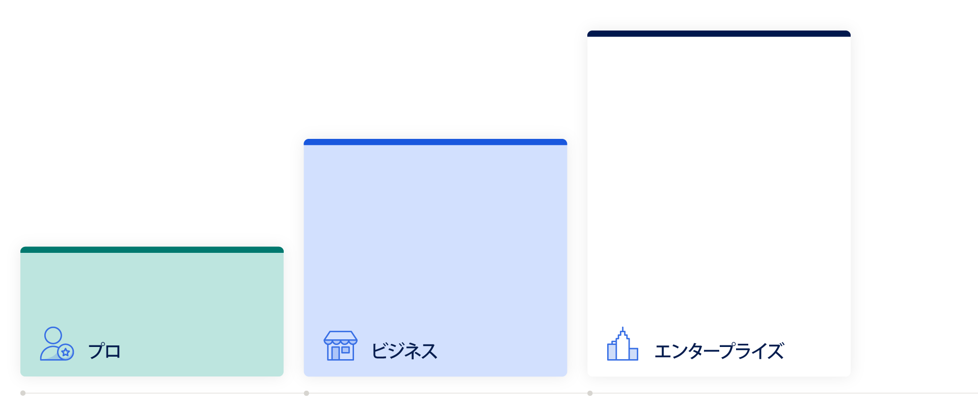 「プラットフォームのプランと価格のページ」