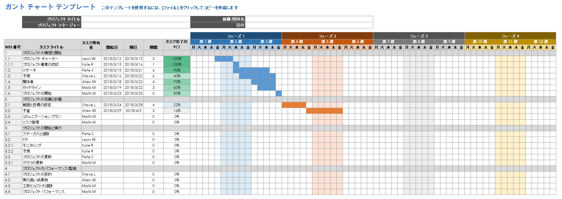  ガント チャート テンプレート