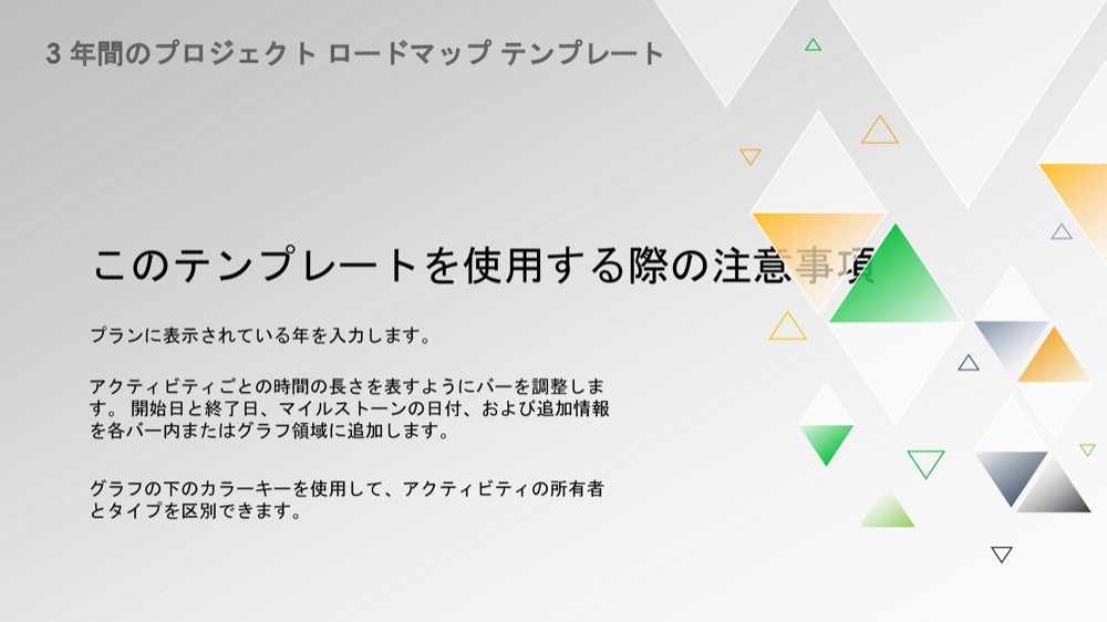 3年間のプロジェクトロードマップ