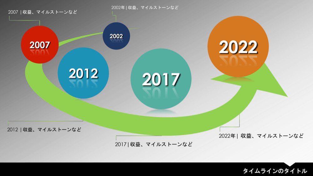 空白のカラフルな3Dグラフィックタイムラインテンプレート