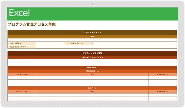 プログラム管理プロセスドラフトテンプレート