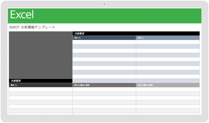 SWOT分析戦略テンプレート