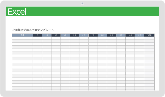 中小企業の予算