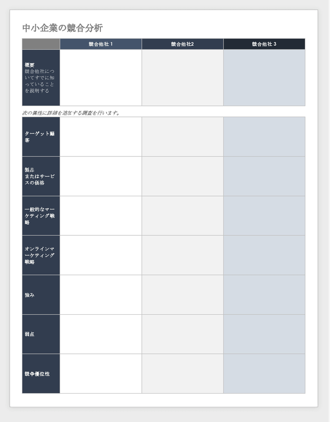中小企業の競争力のある分析テンプレート