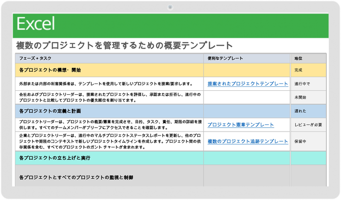 複数のプロジェクトを管理するためのテンプレート